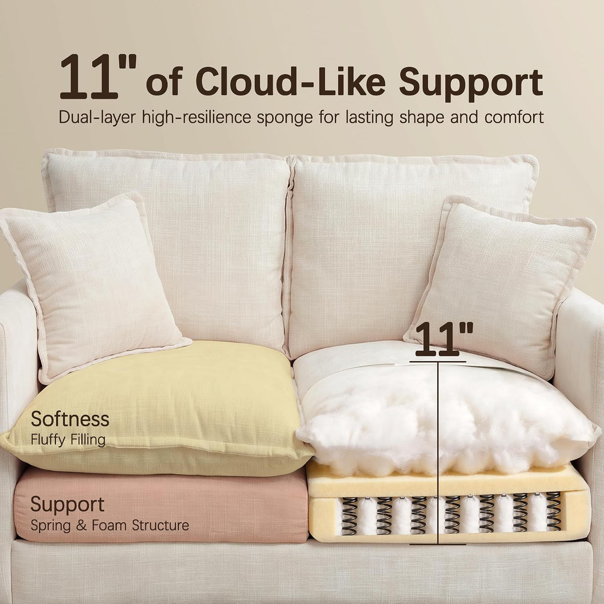 Modern Chenille Cloud Loveseat Sofa